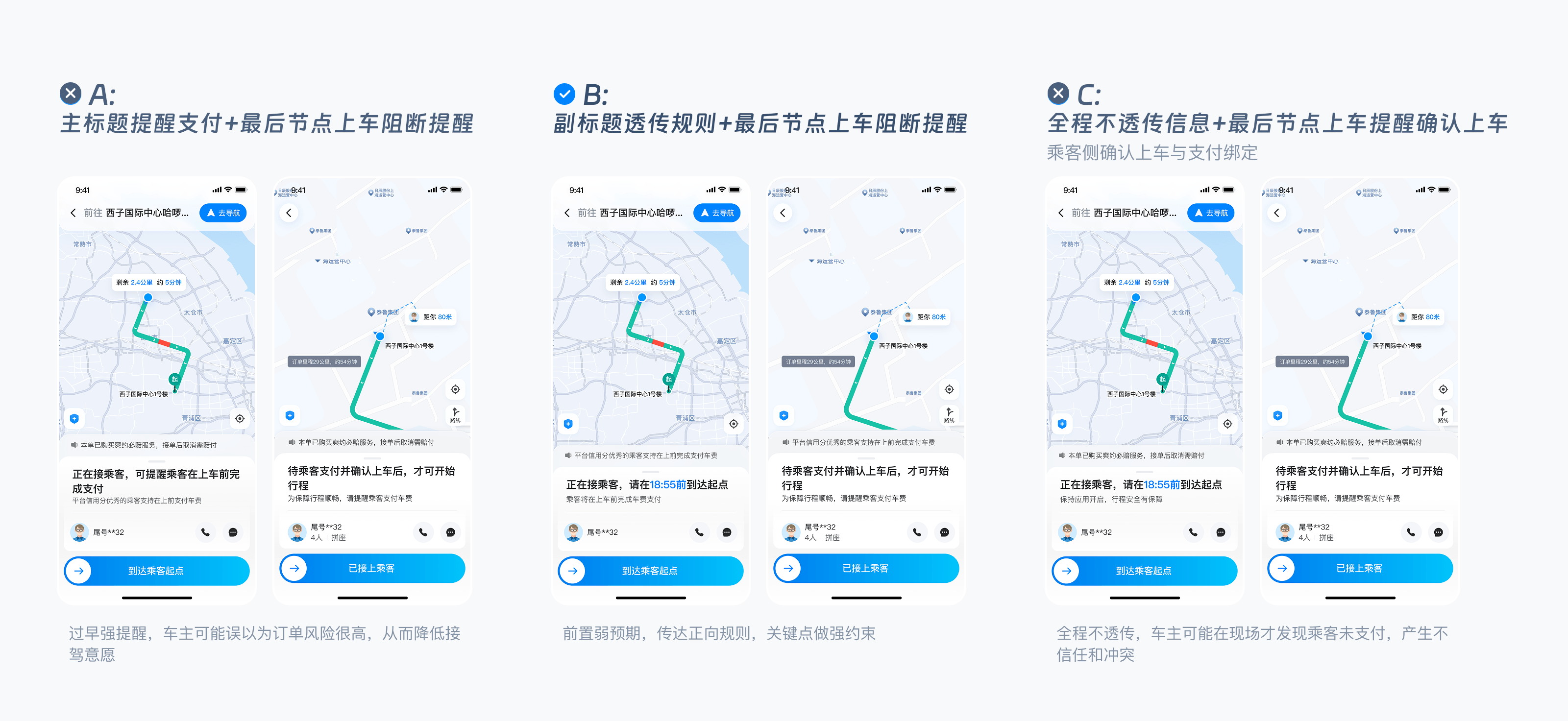 车主侧未支付预期管理方案