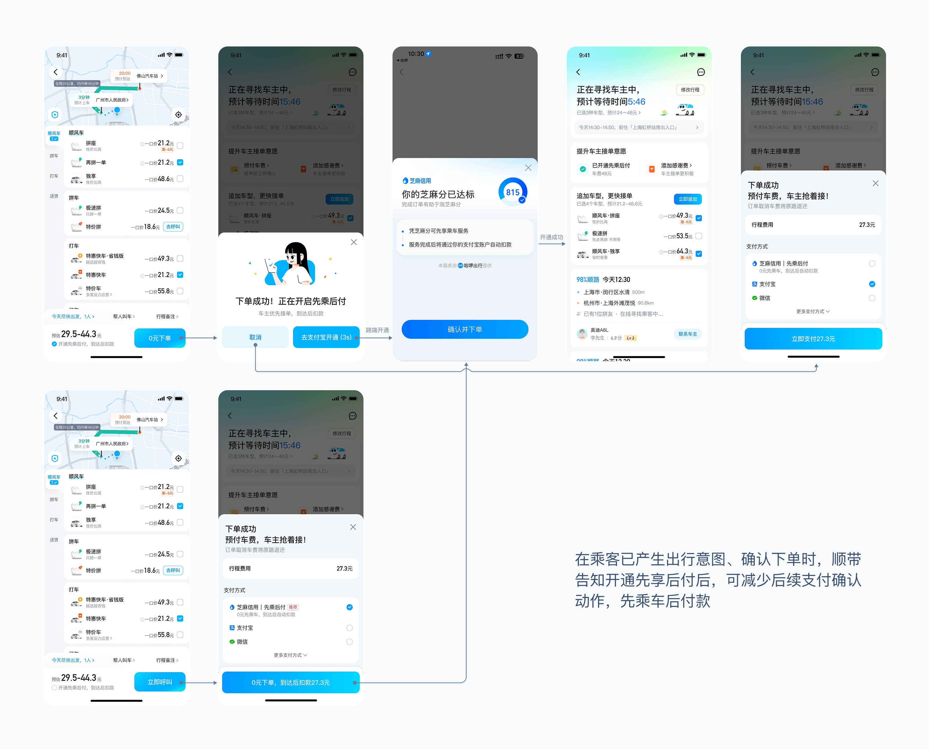 提升先乘后付比例方案