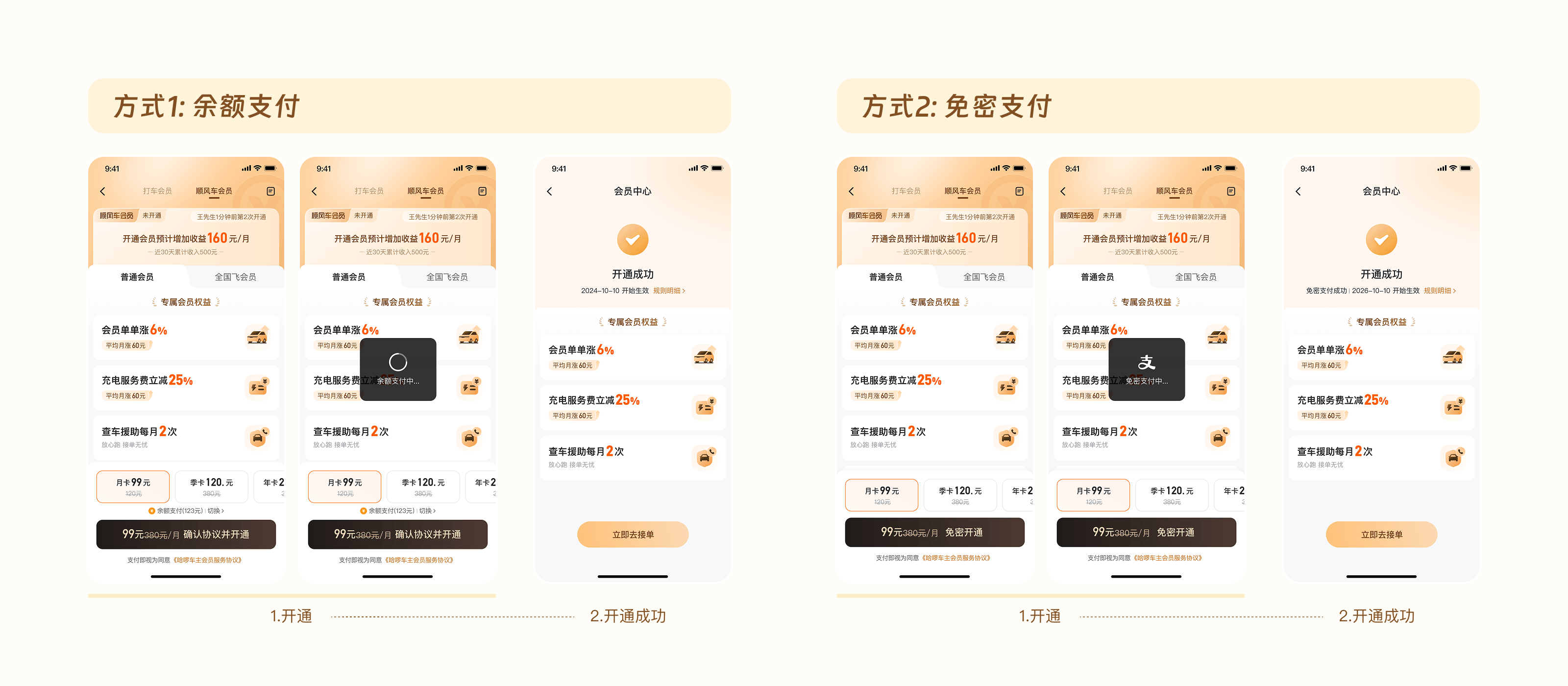 余额支付与免密支付
