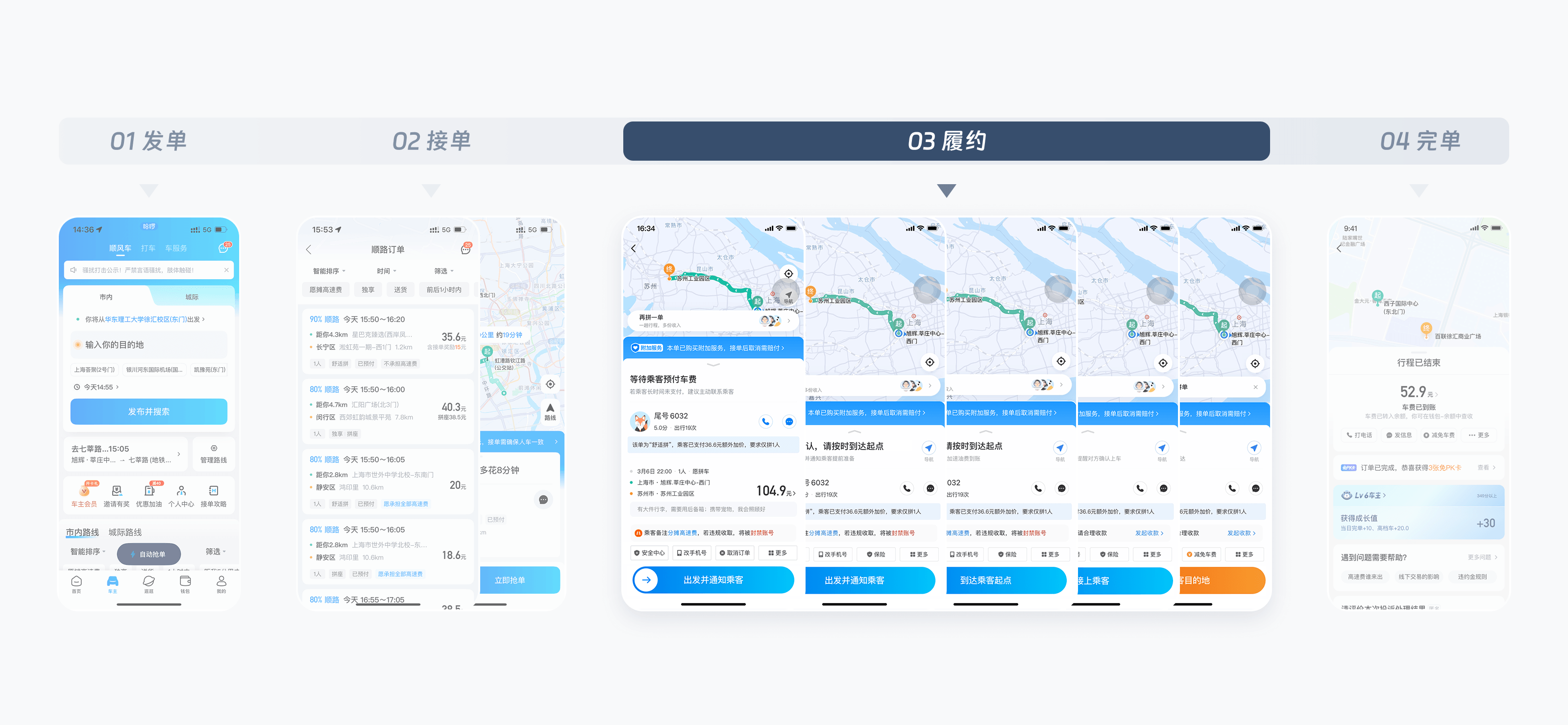顺风车车主履约流程