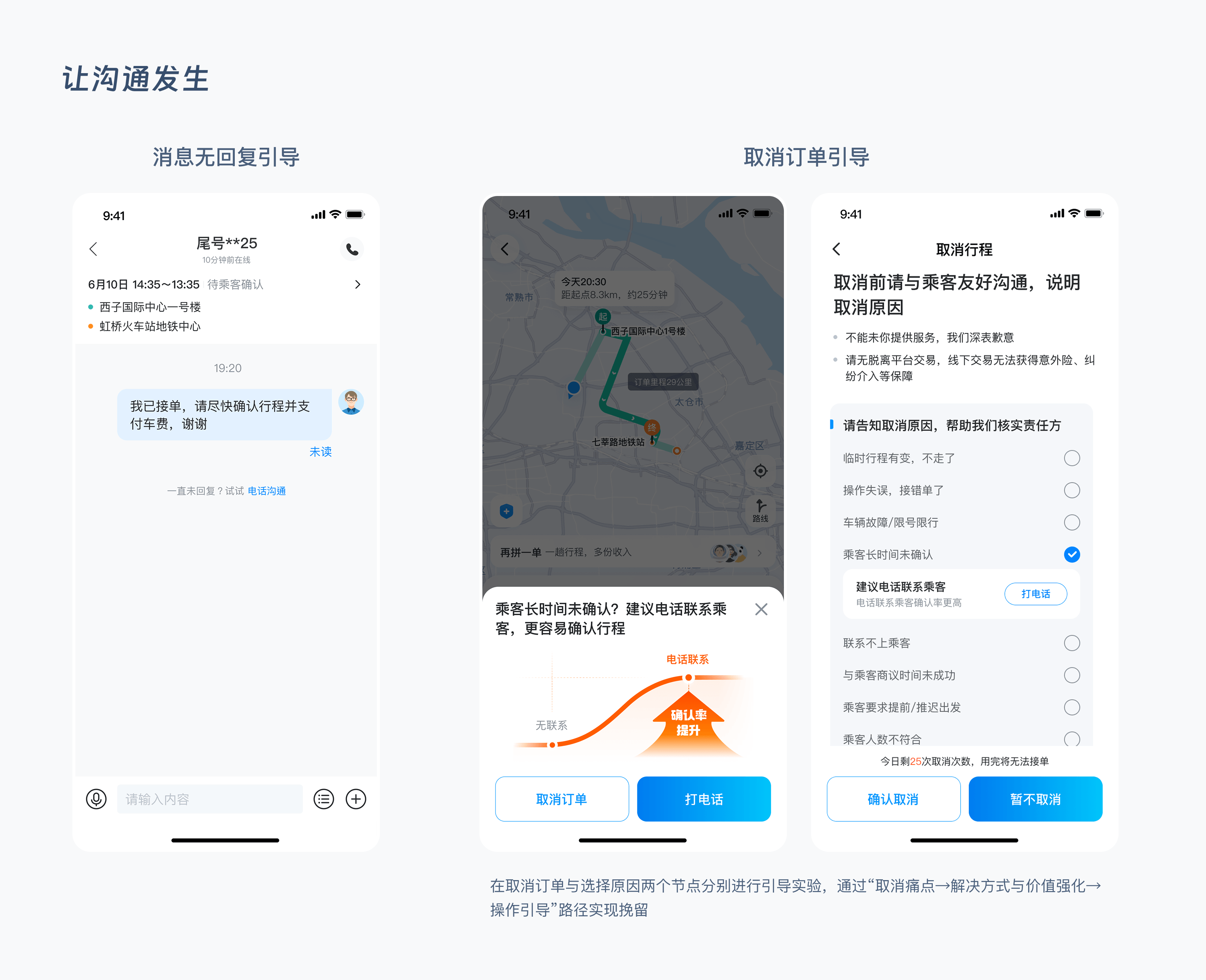 订单取消挽留设计